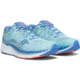 Saucony Ride ISO 2 Road Running Shoe - Womens, Blue/Coral, Medium, 5, S10514-1-Medium-5