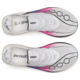 Saucony Endorphin Zenith Running Shoes