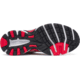 Saucony Ride Millennium Shoes - Womens