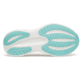 Saucony Triumph 23, White/Navy, 6.5, S11023-172-6.5