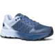Scarpa Spin Ultra GTX Trailrunning Shoes - Womens, Lilac/Navy, 38, 33069/202-LilNvy-38