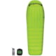 Sea to Summit Ascent AcII Sleeping Bag