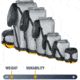 Sea to Summit Ultra-Sil Compression Dry Sacks-XX-Small