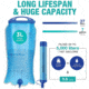 Simpure Gravity Water Filter Bag 3L