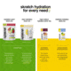 Skratch Labs Wellness Hydration Drink Mix, Lemon + Lime, 21g Serving, 8 Pack Singles, WDM-LL-21g/8