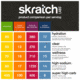 Skratch Labs Wellness Hydration Drink Mix, Lemon + Lime, 21g Serving, 8 Pack Singles, WDM-LL-21g/8