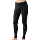 Smartwool Merino 250 Baselayer Bottom - Women's, Charcoal Heather, Extra Large, SW0NP225010-XL