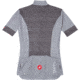 Smith Cycling Jersey - Womens, Heather Grey, Small, I150063FG050S