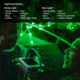 Sol / Inactive Arb Luminaid Solar String Color Light With Phone Charger