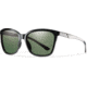 Suncloud Polarized Optics Colette Sunglasses Black/Polar Gray Green Carbonic TLT Lenses CLPPGNBK
