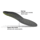 Superfeet Carbon Premium Insoles-D (M 7.5-9)