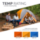 TETON Sports Cascade 40 F Double Sleeping Bag with Pillows, Double-Wide, Teal/Grey, 1320