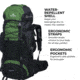 TETON Sports Scout 45L Backpack, Evergreen, 2103SCEG