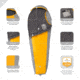 TETON Sports TrailHead 20 F Mummy Sleeping Bag, 75x30x20, Orange/Grey, 1170