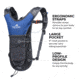 TETON Sports TrailRunner 2L Hydration Pack, Riverside, 2100SCRS