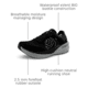Topo Athletic Phantom 4 WP Road Running Shoes - Mens