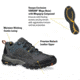 Vasque Talus XT Low Hiking Shoes - Mens, Dark Slate/Rust, 7, Medium, 07078M 070