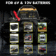 Wagan 8A Intelligent Battery Charger, Yellow, One Size, EL7406