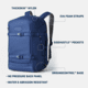 Yeti Crossroads Backpack 35L Navy, Navy, 35 L, 26010000282