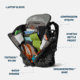 Yeti Ranchero 27 L Daypack, Black, 27 L, 26010000456