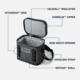 Yeti Hopper Flip 8 Quart Soft Cooler