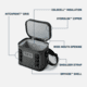 Yeti Hopper Flip 8 Quart Soft Cooler