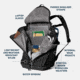 Yeti Palo Backpack