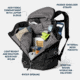 Yeti Palo Backpack