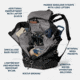 Yeti Palo Backpack