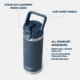 Yeti Rambler 18 oz Water Bottle w/Straw Cap