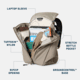 Yeti Ranchero 22L Everyday Carry Backpack