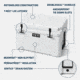 Yeti Tundra 45 Quart Hard Cooler