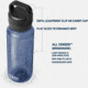 Yeti Yonder 1L Water Bottle, Navy, 1 Liter, 21071220006