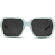 Zeal Optics Hadley Womens Sunglasses, Sky Blue Gloss Frame and Polarized Dark Grey Lens 10411