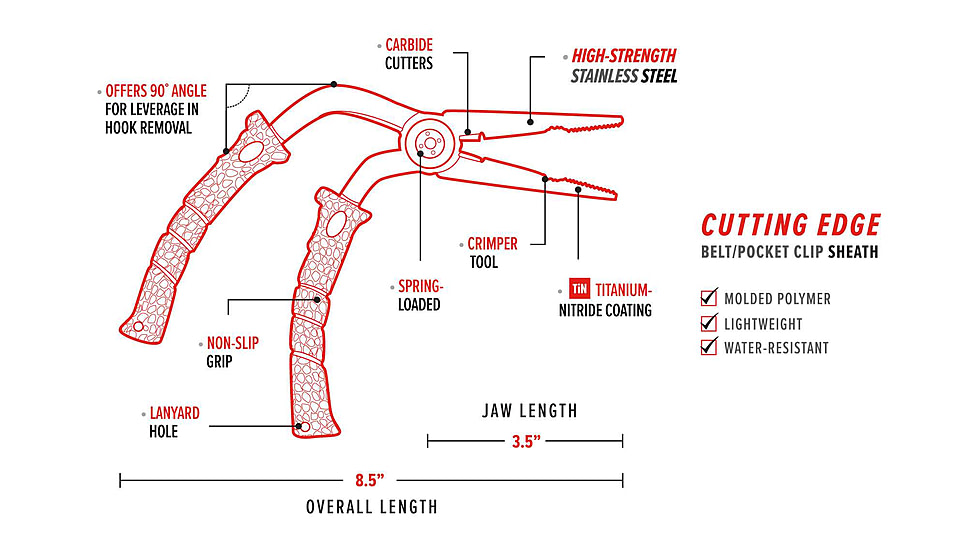 Bubba Blade Stainless Steel Pistol Grip Plier, 6.5in, Red, 1099911