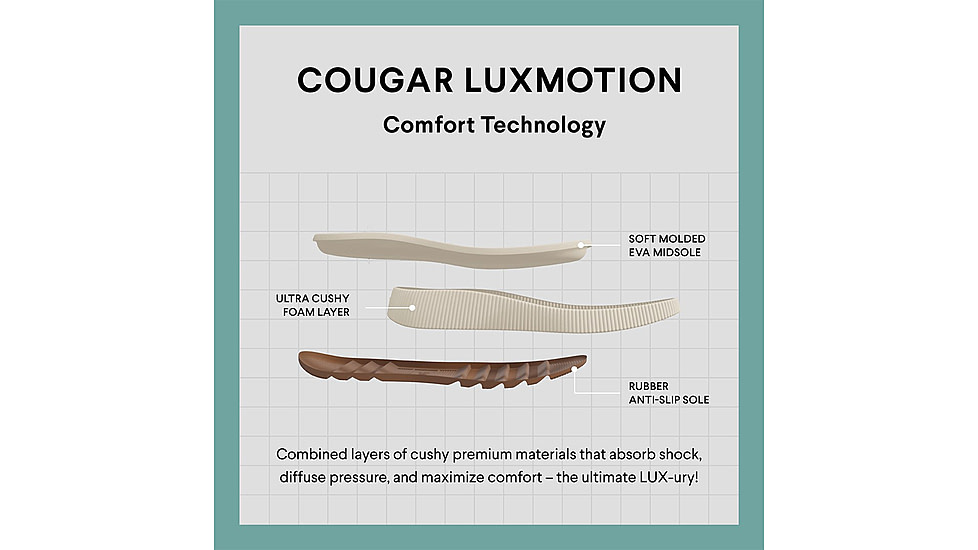 Cougar Sayah Luxmotion Nylon/ Suede Waterproof Sneakers - Womens, White/Taupe, 9, SAYAH-White-Taupe-9