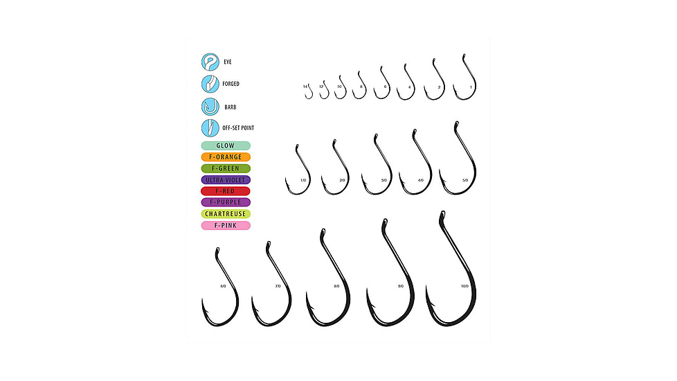 Gamakatsu 0 Octopus Hook, Barbed, Needle Point, Ringed Eye, NS Black, Size 10/0, 5 per Pack, 2420