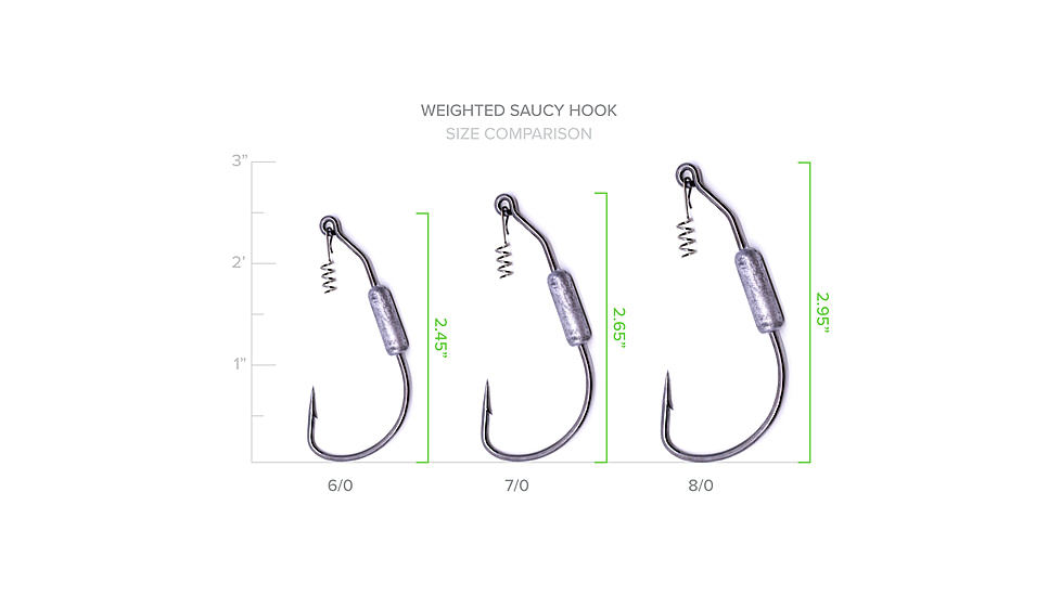 Googan Squad Green Series Weighted Saucy Hook, 1/4oz 8/0 Hook, GWSH-14-80