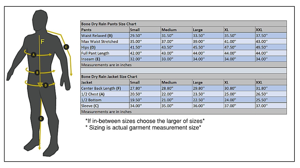 Huto Lifestyle Bone Dry Rain Pants, Green/Grey, 2XL, BNERN-PNT-GRYGRN-XXL