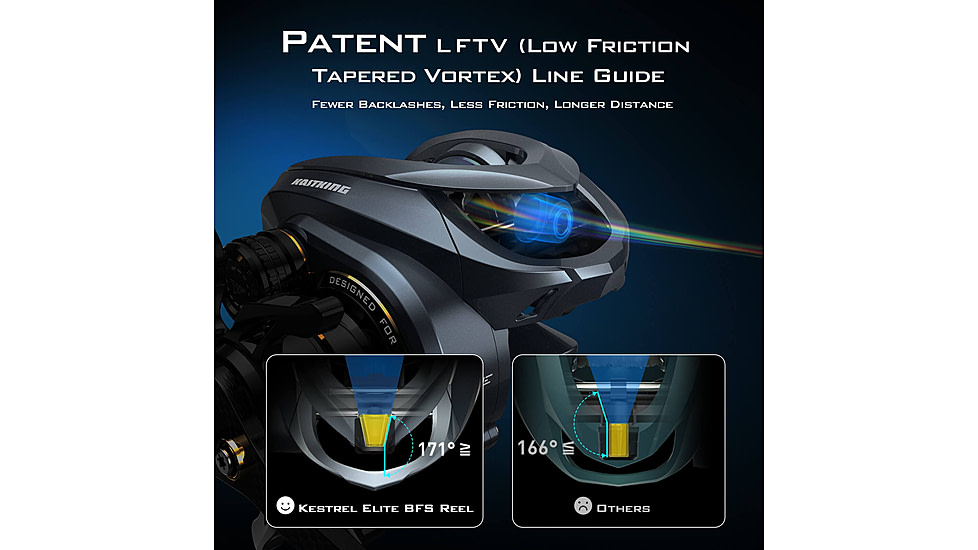 Kast King Kestrel Elite Magnesium Frame BFS Finesse Baitcasting Reel, Left, KKRLCSTKSEBFS84LSCG