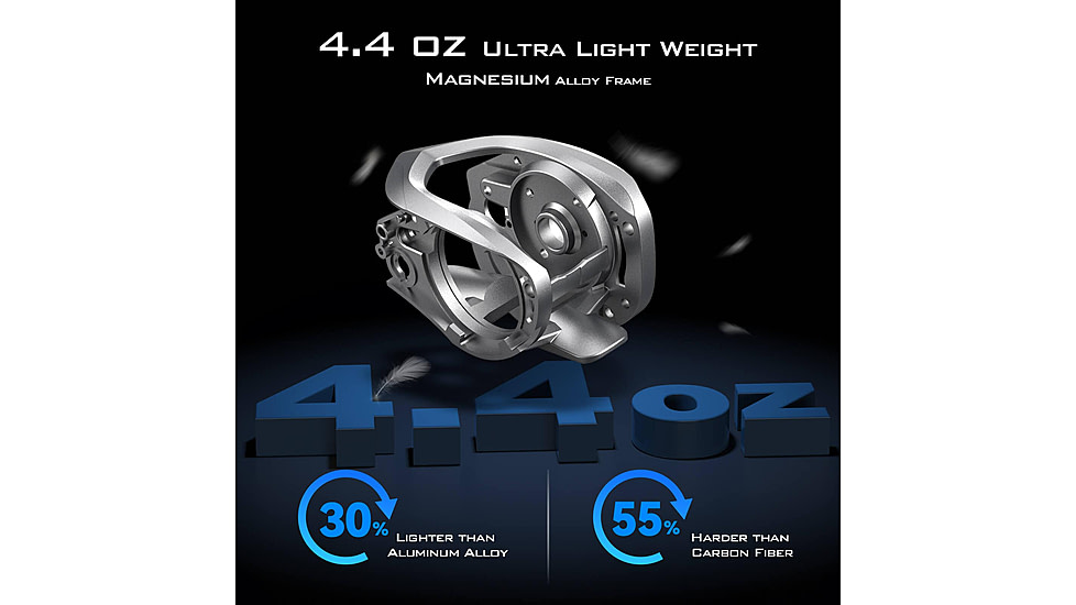 Kast King Kestrel Elite Magnesium Frame BFS Finesse Baitcasting Reel, Left, KKRLCSTKSEBFS84LSCG