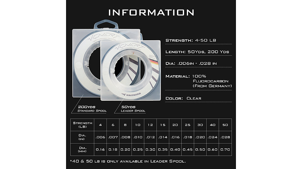Kast King Kovert Fluorocarbon Fishing Line, Clear, 10 lb/200 yd, KKLIFLOKO200YCL10
