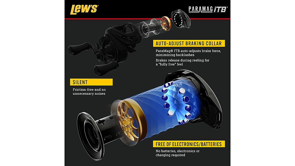 Lews HyperMag ITB Baitcast Fishing Reel