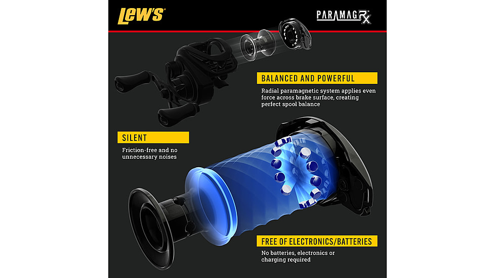 Lews Speed Spool RX Baitcast Reel