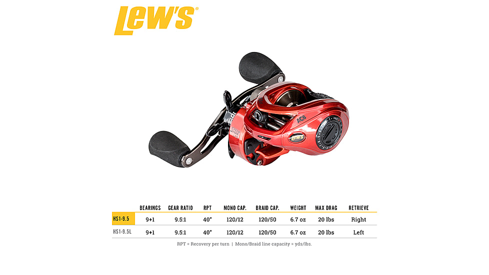 Lew’s HyperSpeed LFS Baitcast Reel, RH Retrieve, 9.5-1 Ratio, 9+1 Bearings, HS1-9.5