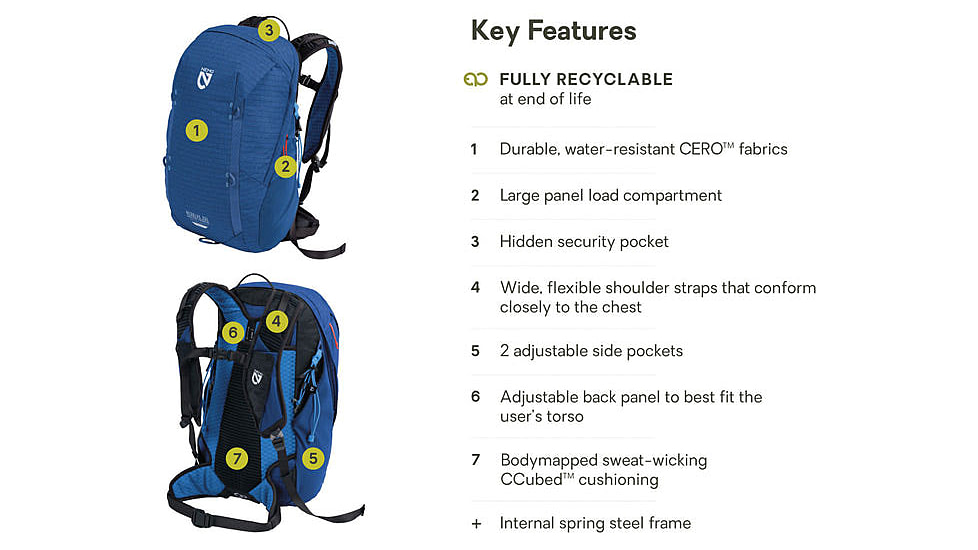 NEMO Equipment 2026 Resolve 25L Daypack - Mens