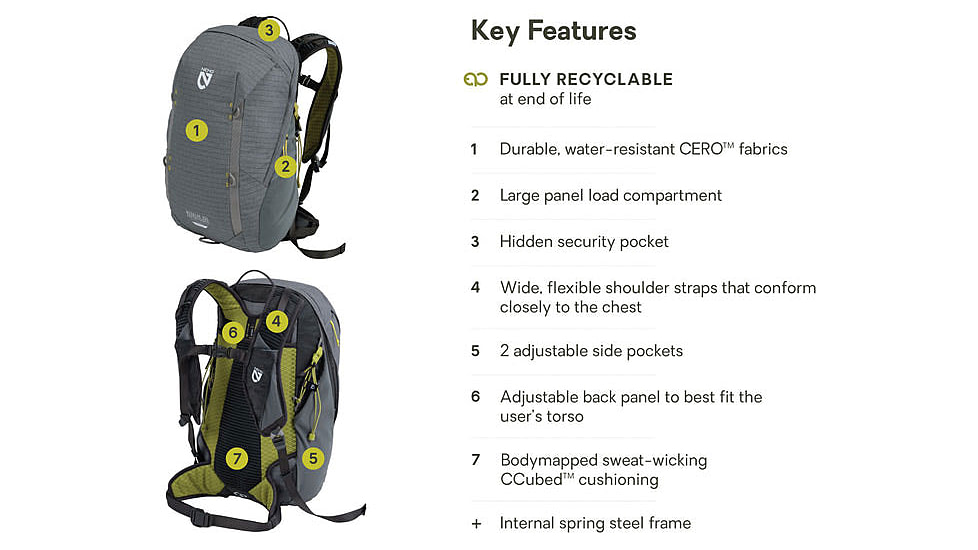 NEMO Equipment 2026 Resolve 25L Daypack - Mens
