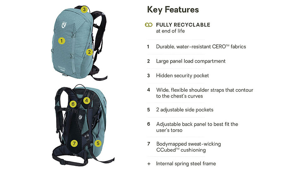 NEMO Equipment 2026 Resolve 25L Daypack - Womens