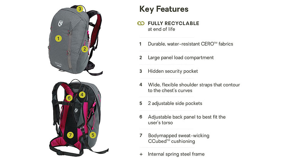 NEMO Equipment 2026 Resolve 25L Daypack - Womens