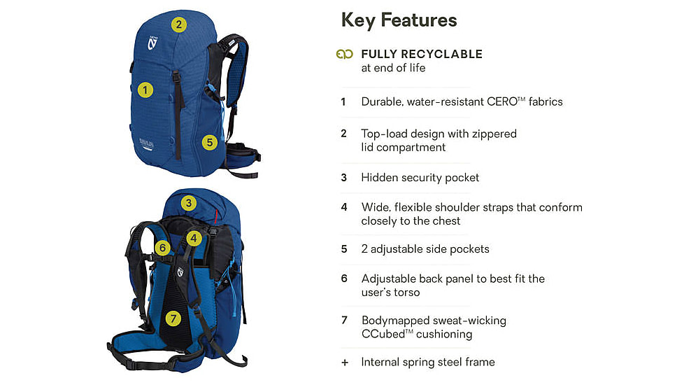 NEMO Equipment 2026 Resolve 35L Daypack - Mens